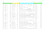 generate off market real estate leads and skip trace property owners